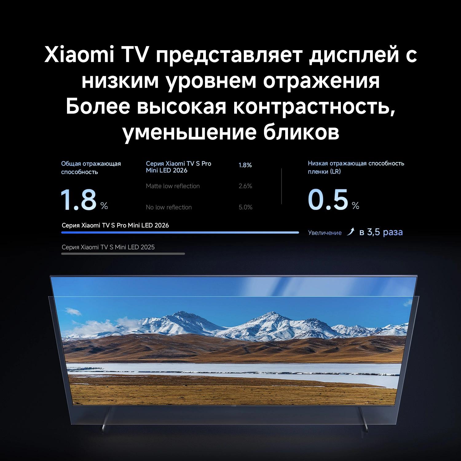 Превью картинка Телевизор Xiaomi L75MB-SRU #8