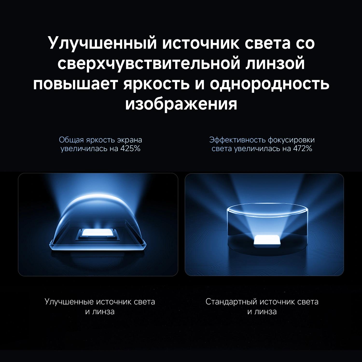 Превью картинка Телевизор Xiaomi L75MB-SRU #7