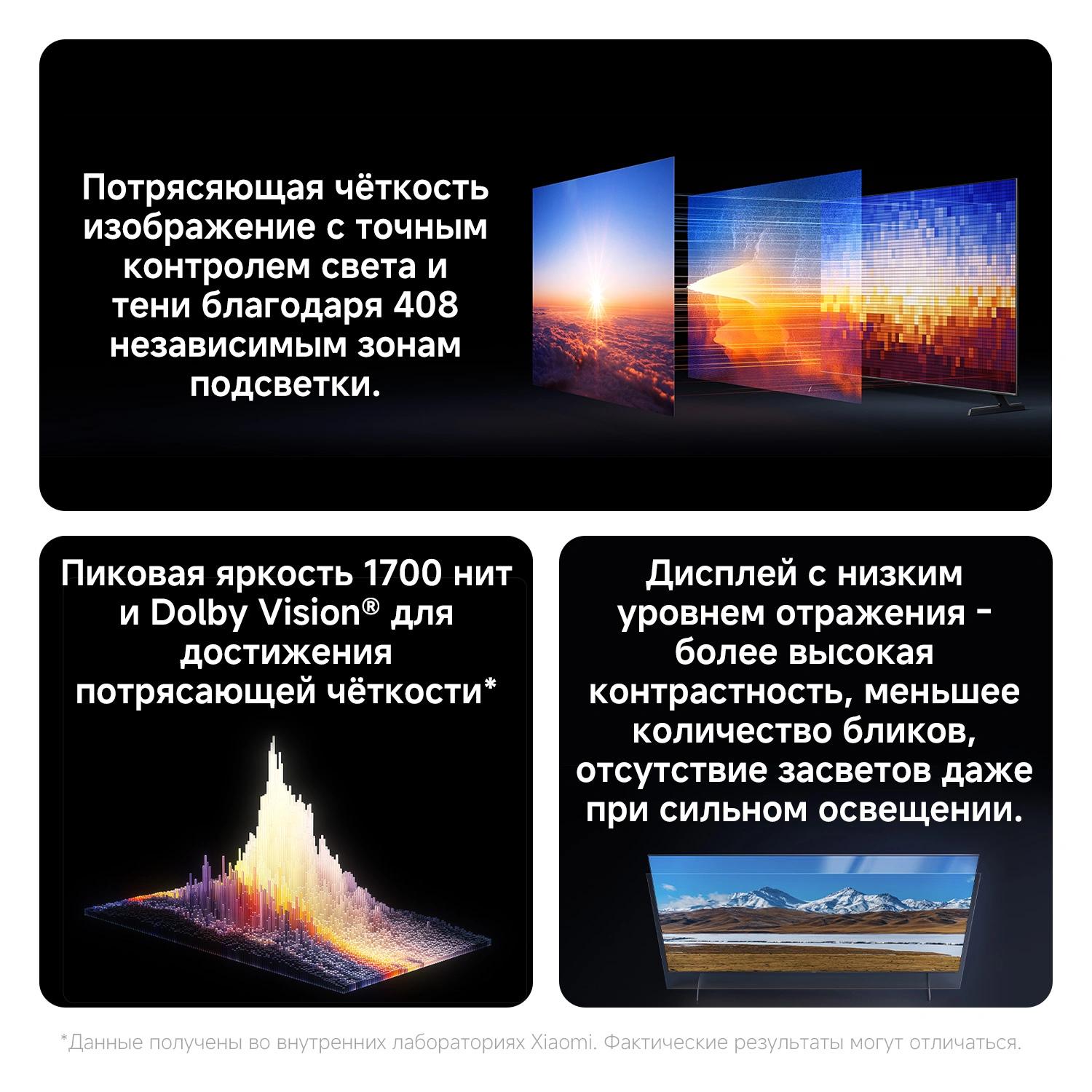 Превью картинка Телевизор Xiaomi L55MB-SRU #3