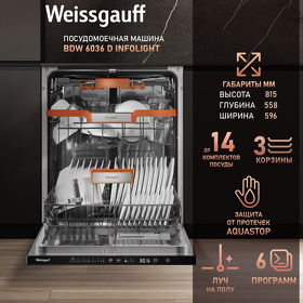 Картинка Weissgauff BDW 6036 D Infolight