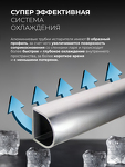 Превью картинка Ларь морозильный  Lex LFR412N FFLed холодильно-морозильный ларь отдельностоящий #13