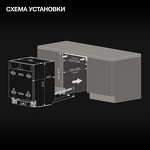 Превью картинка Посудомоечная машина 60см встраиваемая Hyundai HBD 641 #25