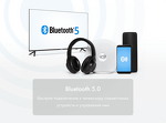 Превью картинка Телевизор Haier 50 Smart TV AX Pro #18