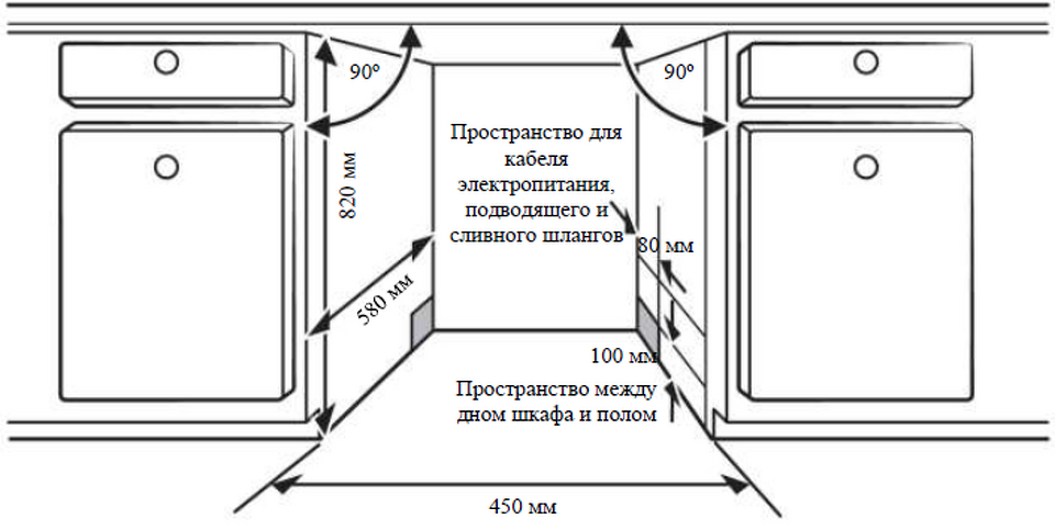 Фото Посудомоечная машина 45см встраиваемая Weissgauff BDW 4536 D Inverter AutoOpen Infolight