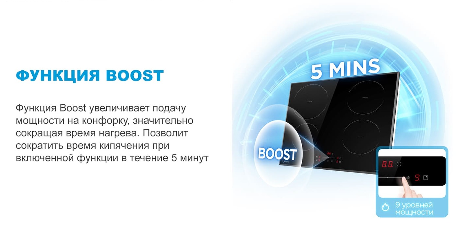 Преимущества Индукционная варочная панель Midea MIH65787F