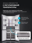 Превью картинка  Холодильник side by side Lex LCD427GRGID #2