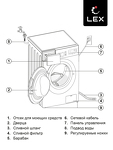 Превью картинка Стиральная машина с фронтальной загрузкой Lex LWM10012WID Стиральная машина #10