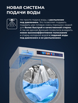 Превью картинка Стиральная машина с фронтальной загрузкой Lex LWM10012 GRID MAGNA Стиральная машина #2