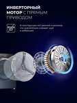 Превью картинка Стиральная машина с фронтальной загрузкой Lex LWM10714WIDD Lux Стирально-сушильная машина #4