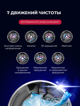 Превью картинка Стиральная машина с фронтальной загрузкой Lex LWM10714WIDD Lux Стирально-сушильная машина #6