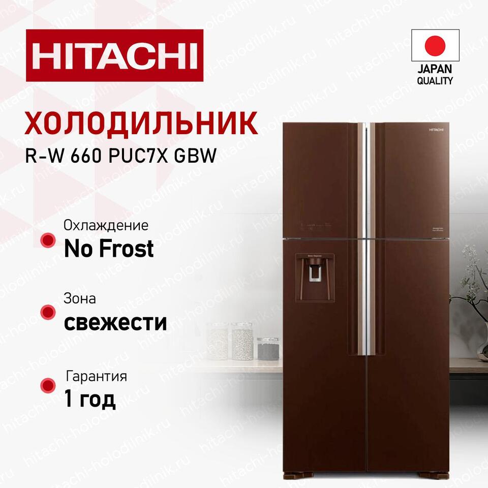 Фото  Холодильник side by side Hitachi R-W660PUC7X GBW