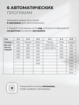 Превью картинка Печь микроволновая встраиваемая Lex BIMO 25.03N GREY микроволновая печь #7